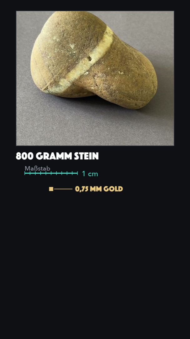 Grafik: der 800-Gramm-Stein, daneben ein Maßstab von einem Zentimeter und ein winziges goldenes Quadrat von 0,75 Millimetern.